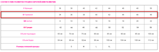 Купальник Роздільний Crool